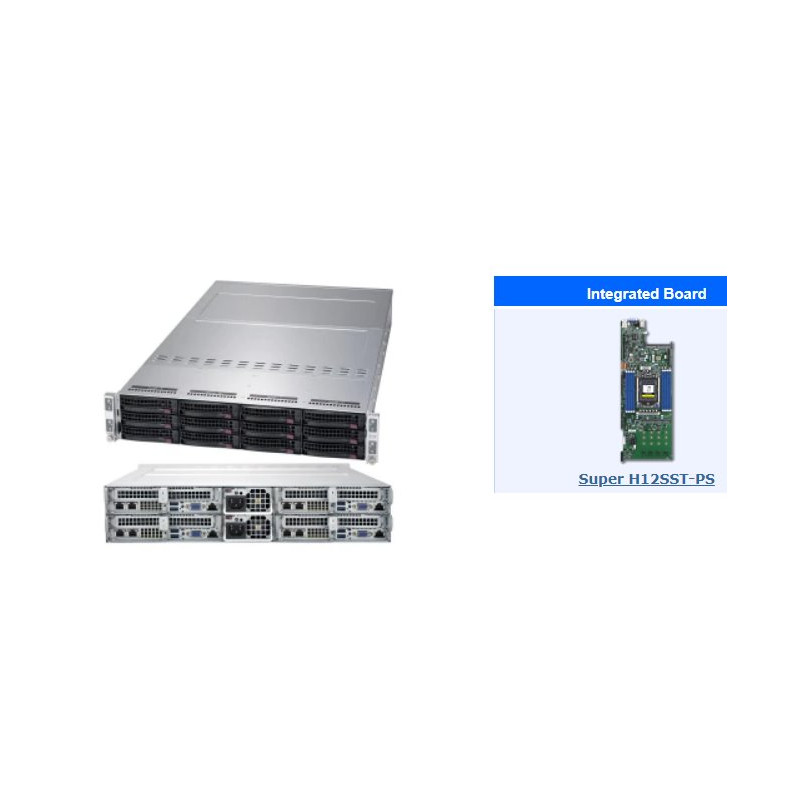 SUPERMICRO 2U TwinPro server 4x( 1x SP3, 8x DDR4, 3x SATA HS 3,5", 4x M.2g4, SIOM, 2xLP PCIe4), 2x 2000W, IPMI