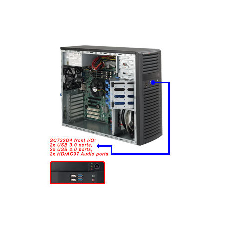 SUPERMICRO Mid-Tower 4x 3,5" fixed HDD, 2x 5,25", 1x external 3,5",(Audio,2xUSB 3.0,2xUSB 2.0,Audio), 900W (80PLUS Gold)