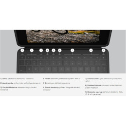 Logitech Rugged Folio - GRAPHITE - UK - INTNL