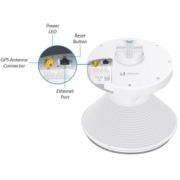 Ubiquiti Radiová jednotka PS-5AC PrismStation AirMax, 2x2 MIMO 5 GHz, bez antény