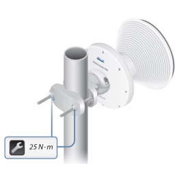 Ubiquiti Radiová jednotka PS-5AC PrismStation AirMax, 2x2 MIMO 5 GHz, bez antény
