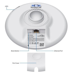 Ubiquiti Venkovní jednotka NanoBeam NBE-M5-16 AirMax , 5 GHz, 16dbi