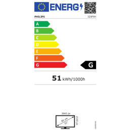 Philips 329P1H/00 31,5" IPS LED 3840x2160 50M:1 5ms 350cd DP HDMI USB-C(90W) CAM Pivot repro