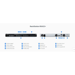 Synology RackStation RS422+ 4-bay NAS, rack 1U, CPU DC AMD Ryzen R1600 64bit, RAM 2GB, 1x USB 3.2, 2x GLAN, 1x PCIe x2