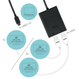 i-tec USB-C na Dual HDMI video adaptér, 2x HDMI 4K