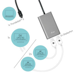 i-tec Thunderbolt 3 Dual DP Adapter 4K