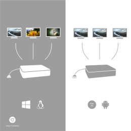 i-tec USB-C Metal Low Profile Triple Display Docking Station + Power Delivery 85 W Charger 112W (bundle)