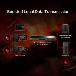 10 Gigabit PCI Express Network Adapter SPEC: PCIe 3.0 ×4, Include CAT6A Ethernet Cable FATURE: Support 10/5/2.5/1 Gbps a