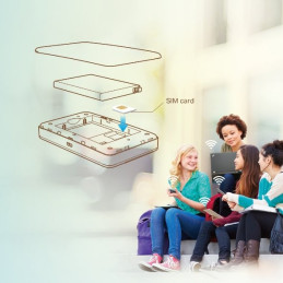 150Mbps 4G LTE Mobile Wi-Fi Build-In 150Mbps 4G LTE Modem SPEED: 300 Mbps at 2.4 GHz, 4G Cat4 150/50 Mbps SPEC: LTE-FDD/