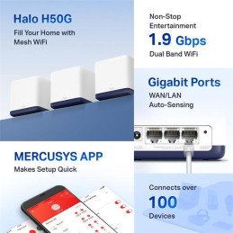 AC1900 Whole Home Mesh Wi-Fi System SPEED: 600 Mbps at 2.4 GHz + 1300 Mbps at 5 GHz SPEC: 3× Internal Antennas, 3× Gigab