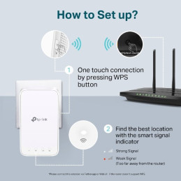 AC1200 Wi-Fi Range Extender SPEED: 300Mbps at 2.4GHz + 867Mbps at 5GHz SPEC: 2 × Internal Antennas, Wall Plugged FEATURE