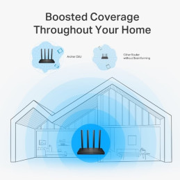 AC1200 Wall-Plate Dual-Band Wi-Fi Access Point PORT: 2× Gigabit RJ45 Port SPEED: 300 Mbps at 2.4 GHz + 867 Mbps at 5 GHz