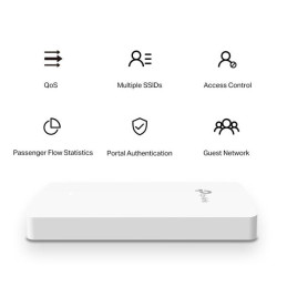 AC1200 Wall-Plate Dual-Band Wi-Fi Access Point PORT: Uplink: 1× Gigabit RJ45 Port, Downlink: 3× Gigabit RJ45 Port SPEED