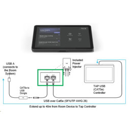 Logitech PoE Injector with plug set - OFF WHITE
