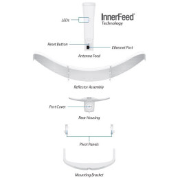 Ubiquiti Parabola LiteBeam LBE-5AC-LR AirMax Long-Range, 2x2 MIMO 5 GHz, 26 dBi