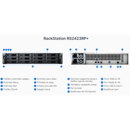 Synology RackStation RS2423RP+ 12-bay NAS, rack 2U, AMD Ryzen V1780B, 8GB ECC, 1/2x 10/1GbE, PCIe x8, eSATA, 2x zdroj