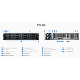 Synology SA6400 12-bay NAS, rack 2U, AMD EPYC 7272, 32GB ECC, 2x PCIe, SAS/SATA, 2/4x 10/1GbE, 8x eSATA, 2x zdroj