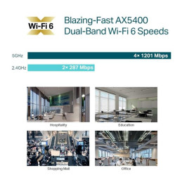 AX5400 Ceiling Mount Dual-Band Wi-Fi 6 Access Point PORT: 1×2.5 Gigabit RJ45 Port SPEED:574Mbps at 2.4 GHz + 4804 Mbps