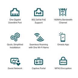 AX3000 Wall-Plate Dual-Band Wi-Fi 6 Access Point PORT: 2× Gigabit RJ45 Port SPEED: 574Mbps at 2.4 GHz + 2402 Mbps at 5