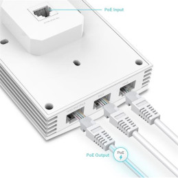 AX3000 Wall-Plate Dual-Band Wi-Fi 6 Access Point PORT: Uplink: 1× Gigabit RJ45 Port, Downlink: 3× Gigabit RJ45 Port S