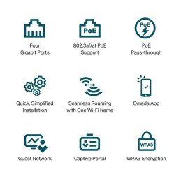 AX3000 Wall-Plate Dual-Band Wi-Fi 6 Access Point PORT: Uplink: 1× Gigabit RJ45 Port, Downlink: 3× Gigabit RJ45 Port S