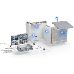 Ubiquiti IP kamera UniFi Protect UVC-G5-Flex, outdoor, 4Mpx, IR, PoE napájení, LAN 100Mb