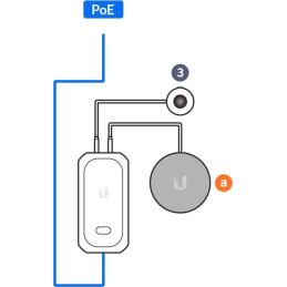 Ubiquiti Mikrofon/Reproduktor UniFi Protect UVC-AI-Theta-Audio indoor, USB-C napájení