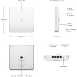 Ubiquiti Přístupový bod Multi-band UniFi U6 Enterprise In-Wall, WiFi 6E, Swittch 4-port 1Gb, MIMO 2.4/5/6 GHz, PoE in/ou