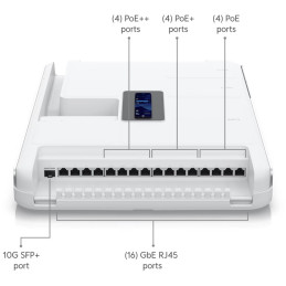 Ubiquiti UDW - UniFi Dream Wall, All-in-one: brána, firewall, AP WiFi 6, NVR a PoE switch