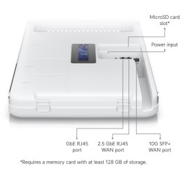 Ubiquiti UDW - UniFi Dream Wall, All-in-one: brána, firewall, AP WiFi 6, NVR a PoE switch