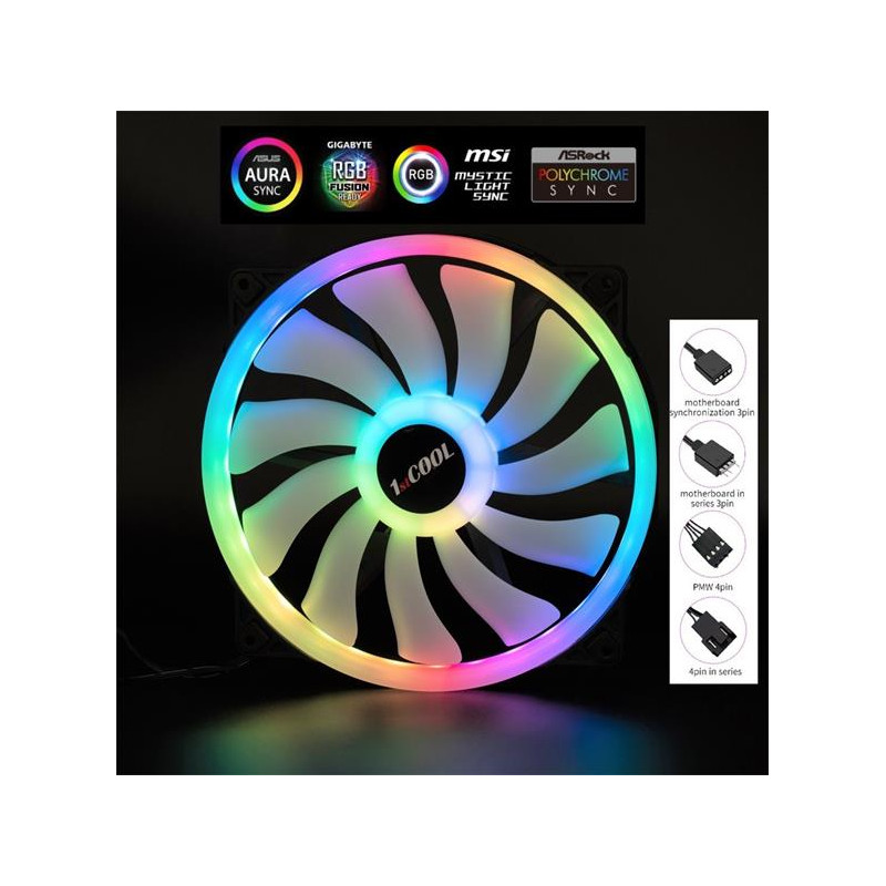 1stCOOL AURA EVO ARGB PWM Ring 20cm ventilátor