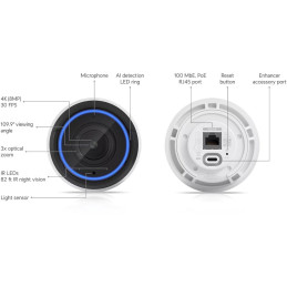 Ubiquiti IP kamera UniFi Protect UVC-G5-Pro, outdoor, 8Mpx (4K), 3x zoom, IR, PoE napájení, LAN 100Mb