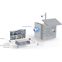 Ubiquiti IP kamera UniFi Protect UVC-G5-Pro, outdoor, 8Mpx (4K), 3x zoom, IR, PoE napájení, LAN 100Mb