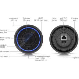 Ubiquiti IP kamera UniFi Protect UVC-AI-Pro, outdoor, 8Mpx (4K), 3x zoom, IR, PoE napájení, LAN 1Gb, antivandal