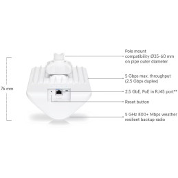 Ubiquiti Wave AP Micro 60 GHz + 5 GHz, 5 Gbps max. Throughput, 2.5Gb RJ45 port, Integrated GPS & BT