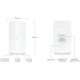 Ubiquiti Wave AP Micro 60 GHz + 5 GHz, 5 Gbps max. Throughput, 2.5Gb RJ45 port, Integrated GPS & BT