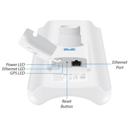 Ubiquiti Vysílací stanice LiteBeam LAP-GPS AirMax, 2x2 MIMO 5 GHz, 17 dBi (90°)