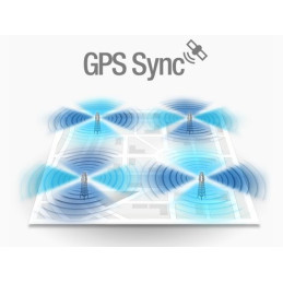 Ubiquiti Vysílací stanice LiteBeam LAP-GPS AirMax, 2x2 MIMO 5 GHz, 17 dBi (90°)