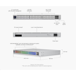 Ubiquiti Switch L3 UniFi Professional USW-Pro-Max-48, 48-Port (16/32x 2.5/1) GbE, 4x 10Gb SFP+