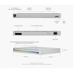 Ubiquiti Switch L3 UniFi Professional USW-Pro-Max-24, 24-Port (8/16x 2.5/1) GbE, 2x 10Gb SFP+