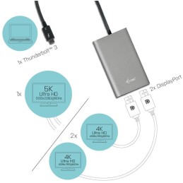 ROZBALENÉ - i-tec THUNDERBOLT 3 Dual Display Port adaptér 4K/ 2x Display Port 4K
