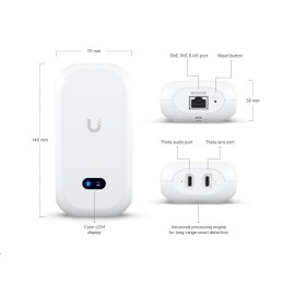 Ubiquiti UniFi AI Theta Hub – procesorová jednotka pro modulární kamery