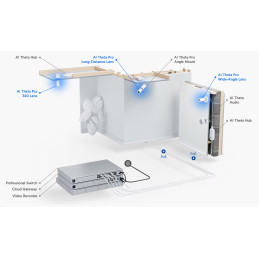 Ubiquiti UniFi AI Theta Pro Long-Distance Lens 50° – profi teleobjektiv