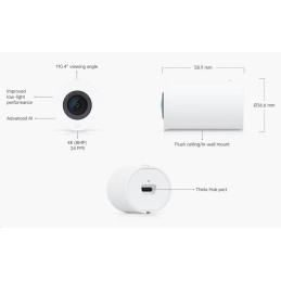 Ubiquiti UniFi AI Theta Pro 360° Lens – profi 360° objektiv