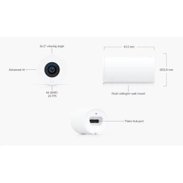 Ubiquiti UniFi AI Theta Long-Distance Lens – dlouhodist. objektiv pro AI Theta
