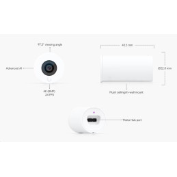 Ubiquiti UniFi AI Theta Wide Lens – širokoúhlý objektiv pro AI Theta