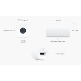 Ubiquiti UniFi AI Theta 360° Lens – objektiv 360° pro AI Theta