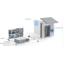 Ubiquiti Video zvonek UniFi Protect UVC-G4 Doorbell Pro PoE Kit, Duální kamera, 5Mpx s Infra + 8Ppx + PoE zvonek