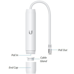 Ubiquiti INS-3AF-O-G - Gigabitový PoE konvertor 802.3af/24V, venkovní, bílý
