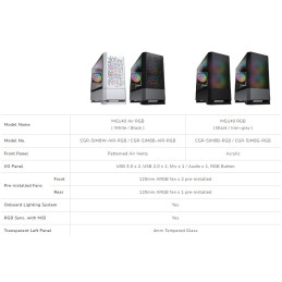 COUGAR PC skříň MG140 Air RGB White Mini Tower Air Vents Front Panel 3 x ARGB Fans 4mm TG Left Panel